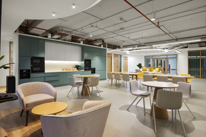 Scandinavian Software Park by Monterro