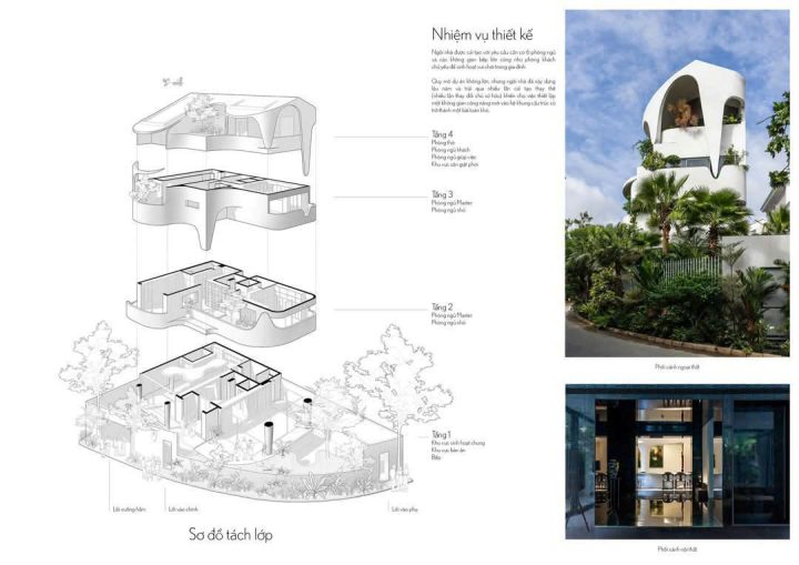 Bống’S House