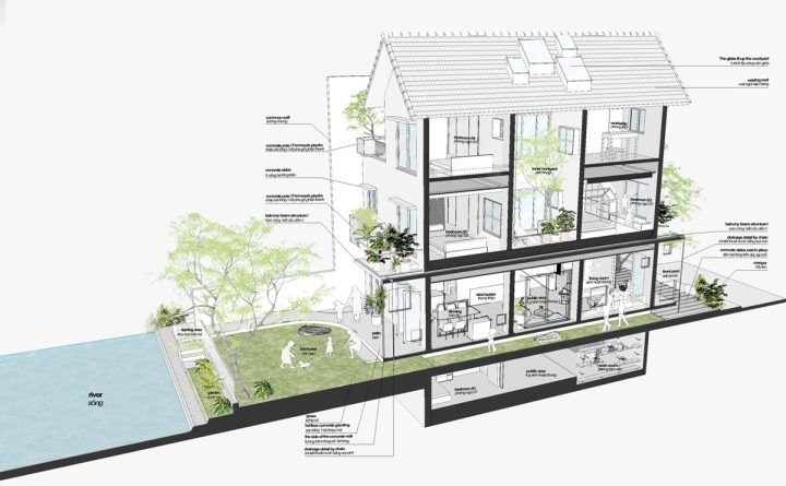 Nhà Hp6 – Biệt Thự Vinhomes Riverside