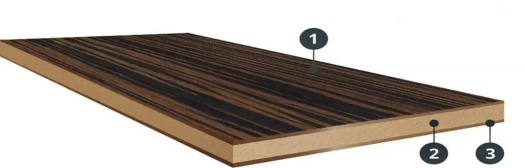 Cấu tạo của ván gỗ Plywood phủ veneer