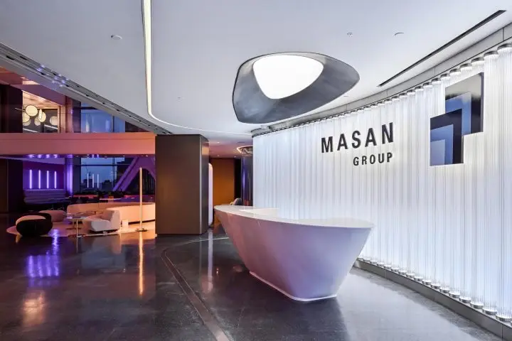 Masan Group